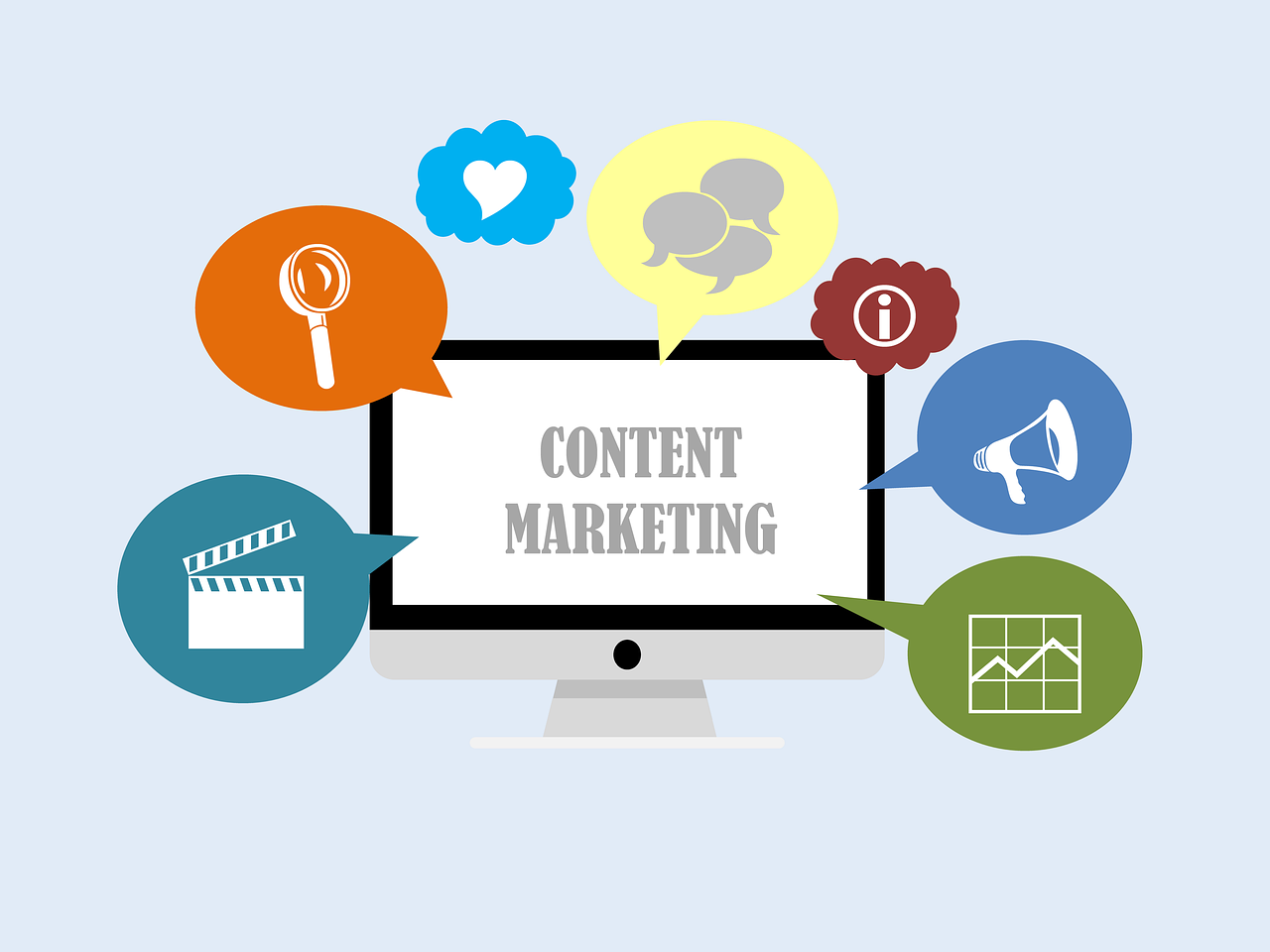 Content Marketing Blunders you should avoid in 2021