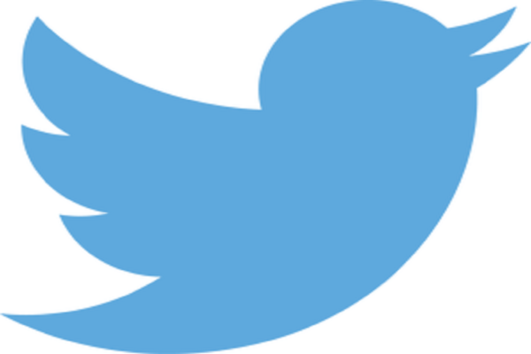 Twitter is in news with its actions